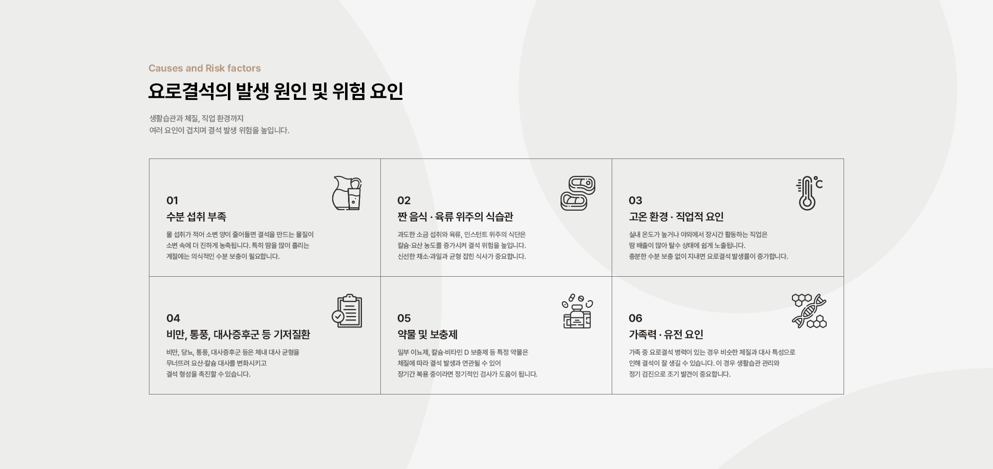 [요로결석의 발생 원인 및 위험 요인] 수분 섭취 부족 / 짠 음식 · 육류 위주의 식습관 / 고온 환경 · 직업적 요인 / 비만, 통풍, 대사증후군 등 기저질환 / 약물 및 보충제 / 가족력 · 유전 요인