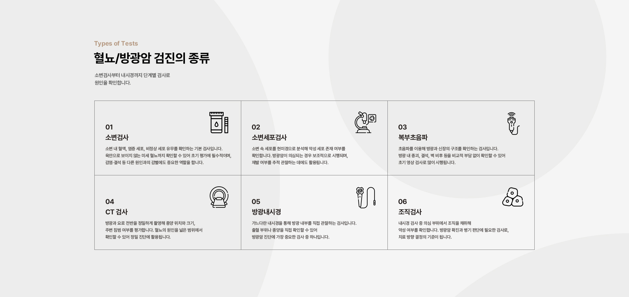 혈뇨/방광암 검진의 종류 : 소변검사, 소변세포검사, 복부초음파, CT 검사, 방광내시경, 조직검사