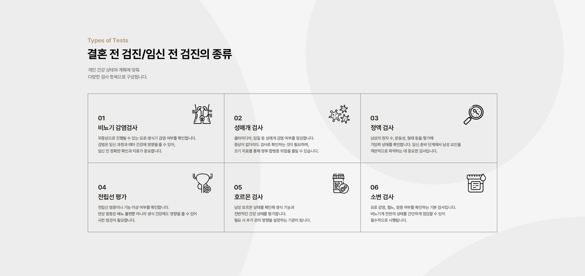 결혼 전 검진/임신 전 검진의 종류 : 비뇨기 감염검사, 성매개 검사, 정액 검사, 전립선 평가, 호르몬 검사, 소변 검사
