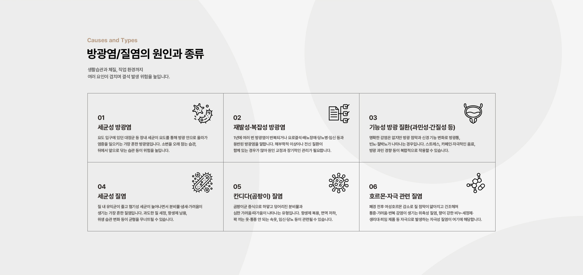 
        방광염/질염의 원인과 종류 : 세균성 방광염, 재발성·복잡성 방광염, 기능성 방광 질환(과민성·간질성 등), 세균성 질염, 칸디다(곰팡이) 질염, 호르몬·자극 관련 질염