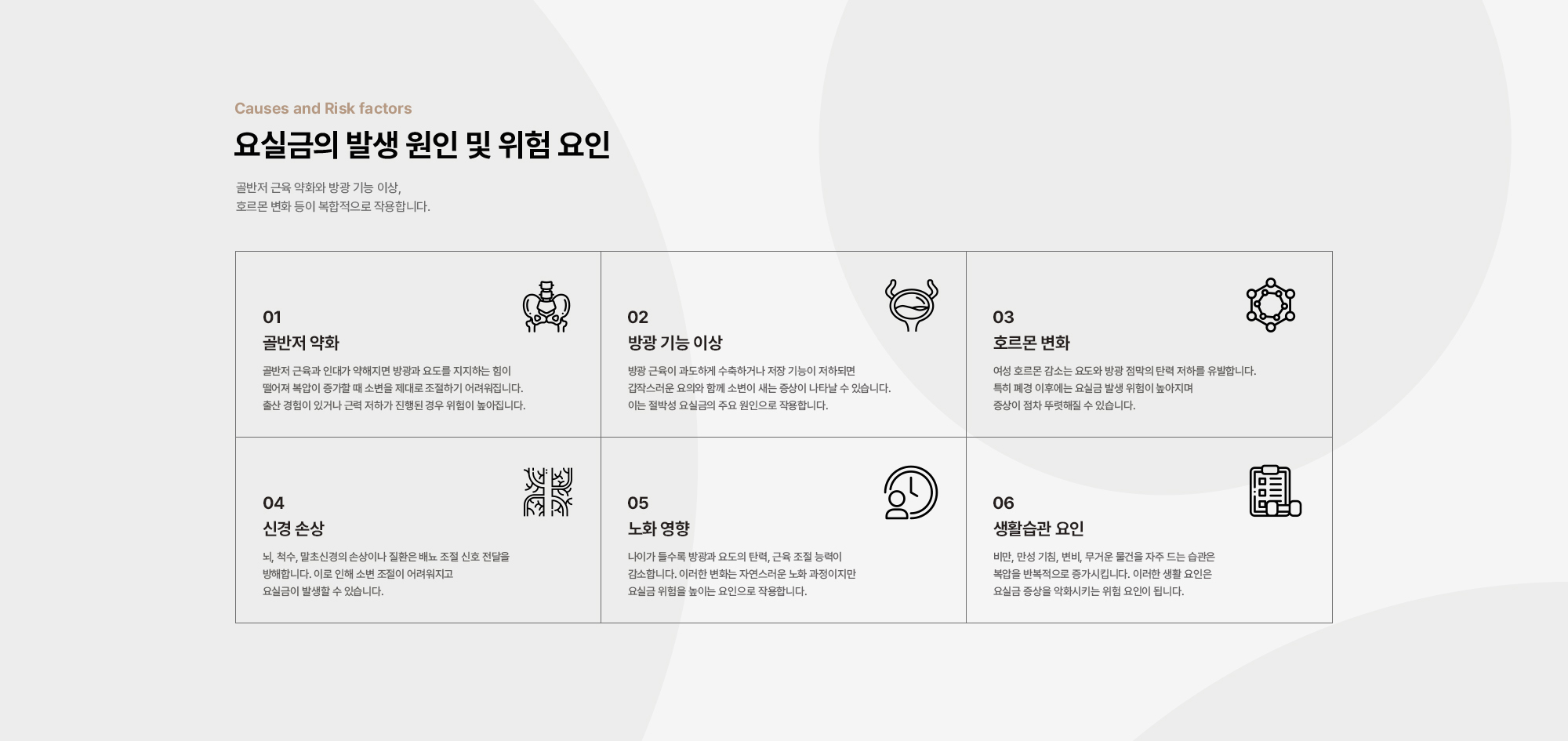 요실금의 발생 원인 및 위험 요인 : 골반저 약화, 방광 기능 이상, 호르몬 변화, 신경 손상, 노화 영향, 생활습관 요인