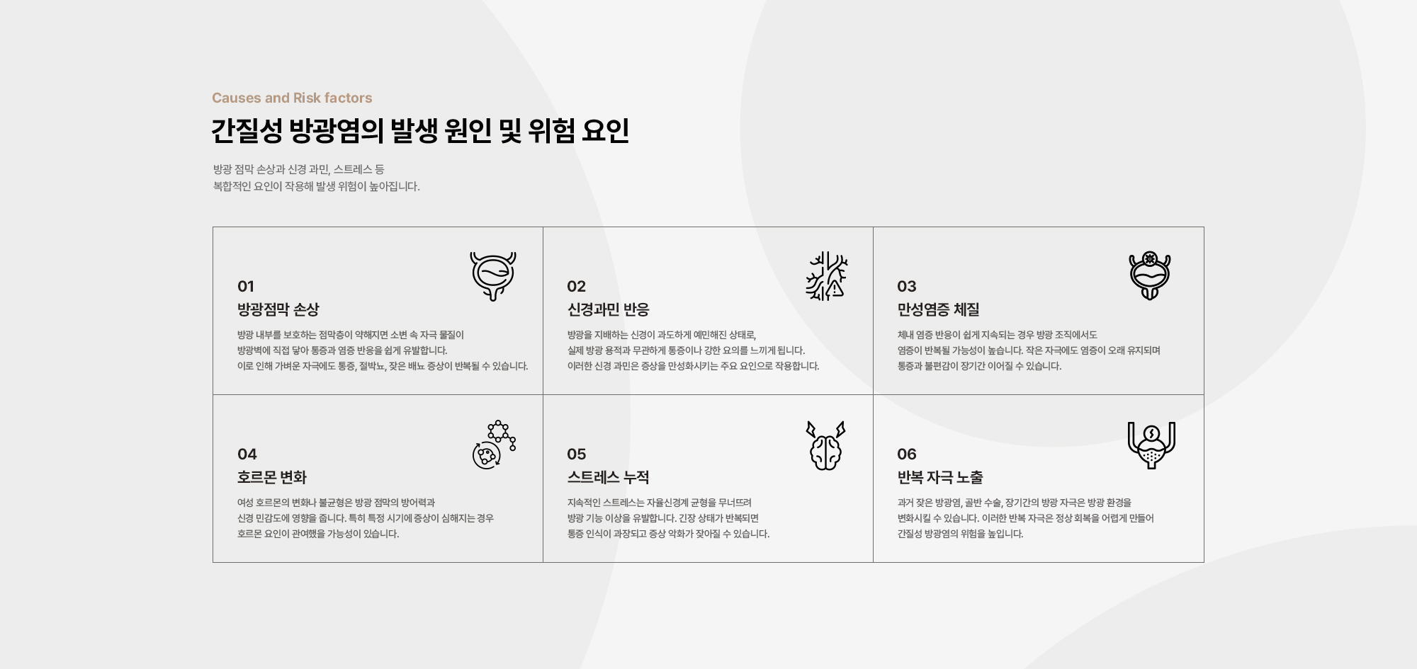 
        간질성 방광염의 발생 원인 및 위험 요인 : 방광점막 손상, 신경과민 반응, 만성염증 체질, 호르몬 변화, 스트레스 누적, 반복 자극 노출