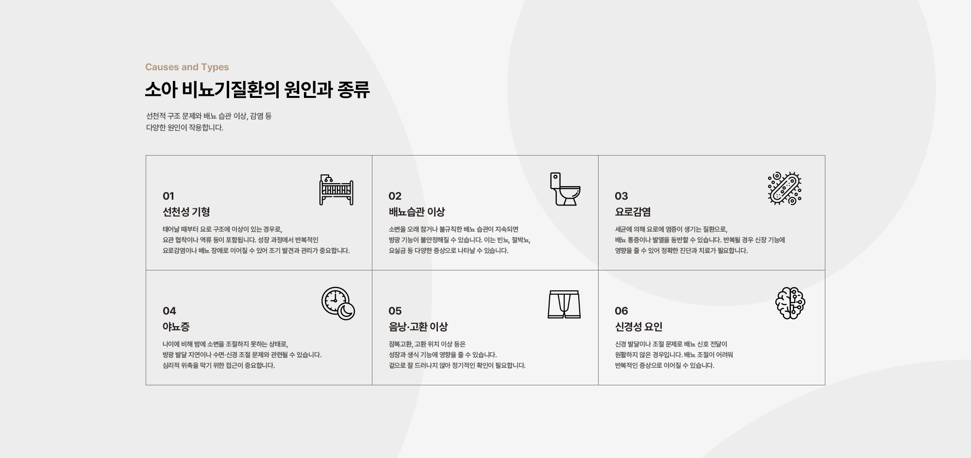 소아 비뇨기질환의 원인과 종류 : 선천성 기형, 배뇨습관 이상, 요로감염, 야뇨증, 음낭·고환 이상, 신경성 요인